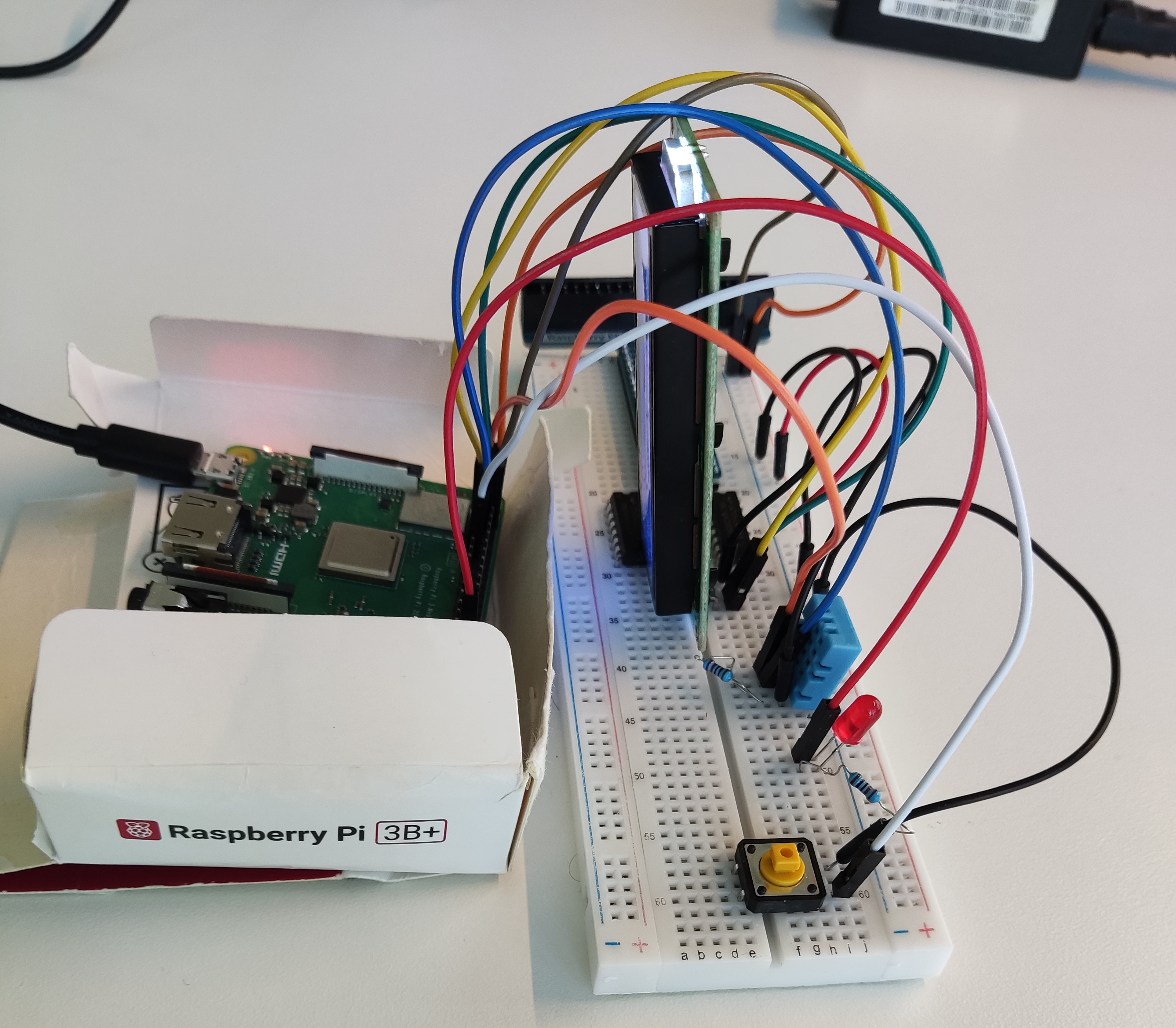 Image du projet Raspberry Pi 2